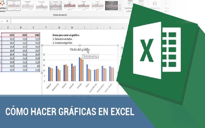 Como hacer gráficos en Excel PASO A PASO