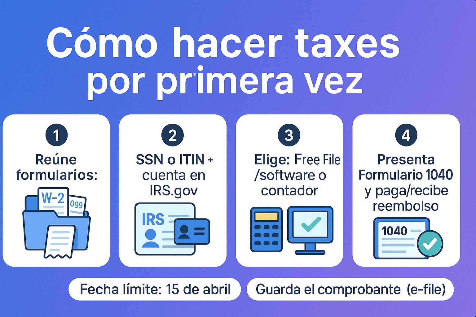 Cómo hacer taxes por primera vez paso a paso Cómo hacer taxes por primera vez