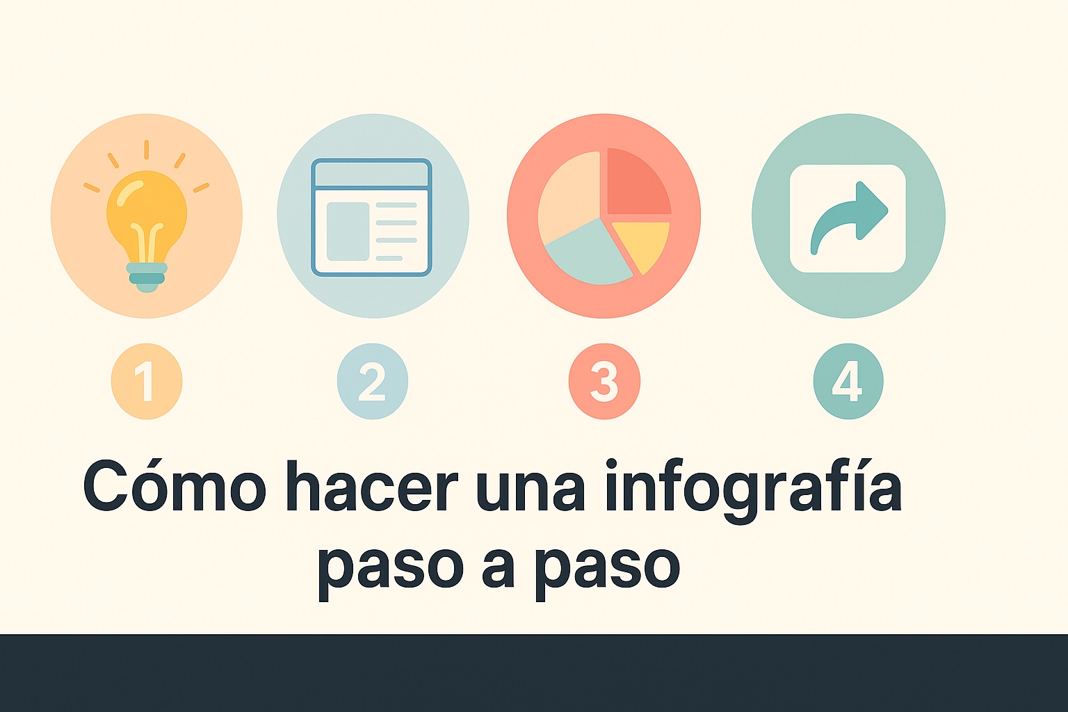 Cómo hacer una infografía paso a paso