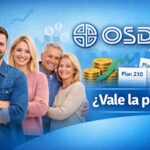 ¿OSDE vale la pena en 2026? Opiniones reales, ventajas y cuándo conviene OSDE vale la pena